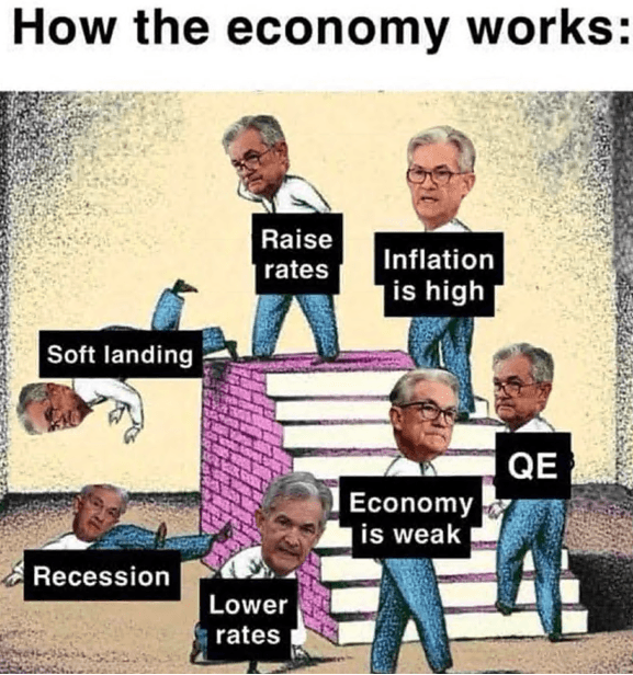 How the Economy Works